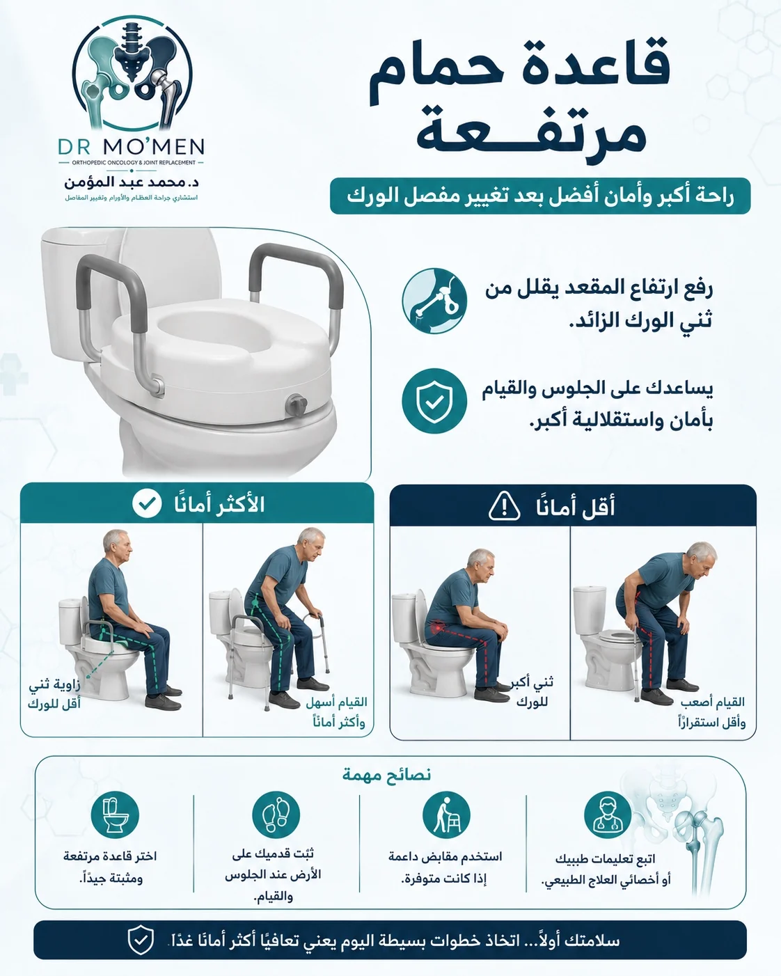استخدام قاعدة حمام مرتفعة بعد تغيير مفصل الفخذ لتقليل ثني المفصل