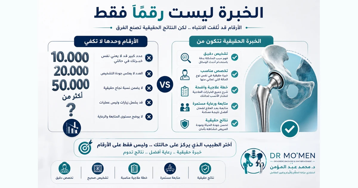 الخبرة الطبية في جراحة العظام لا تقاس بالأرقام فقط