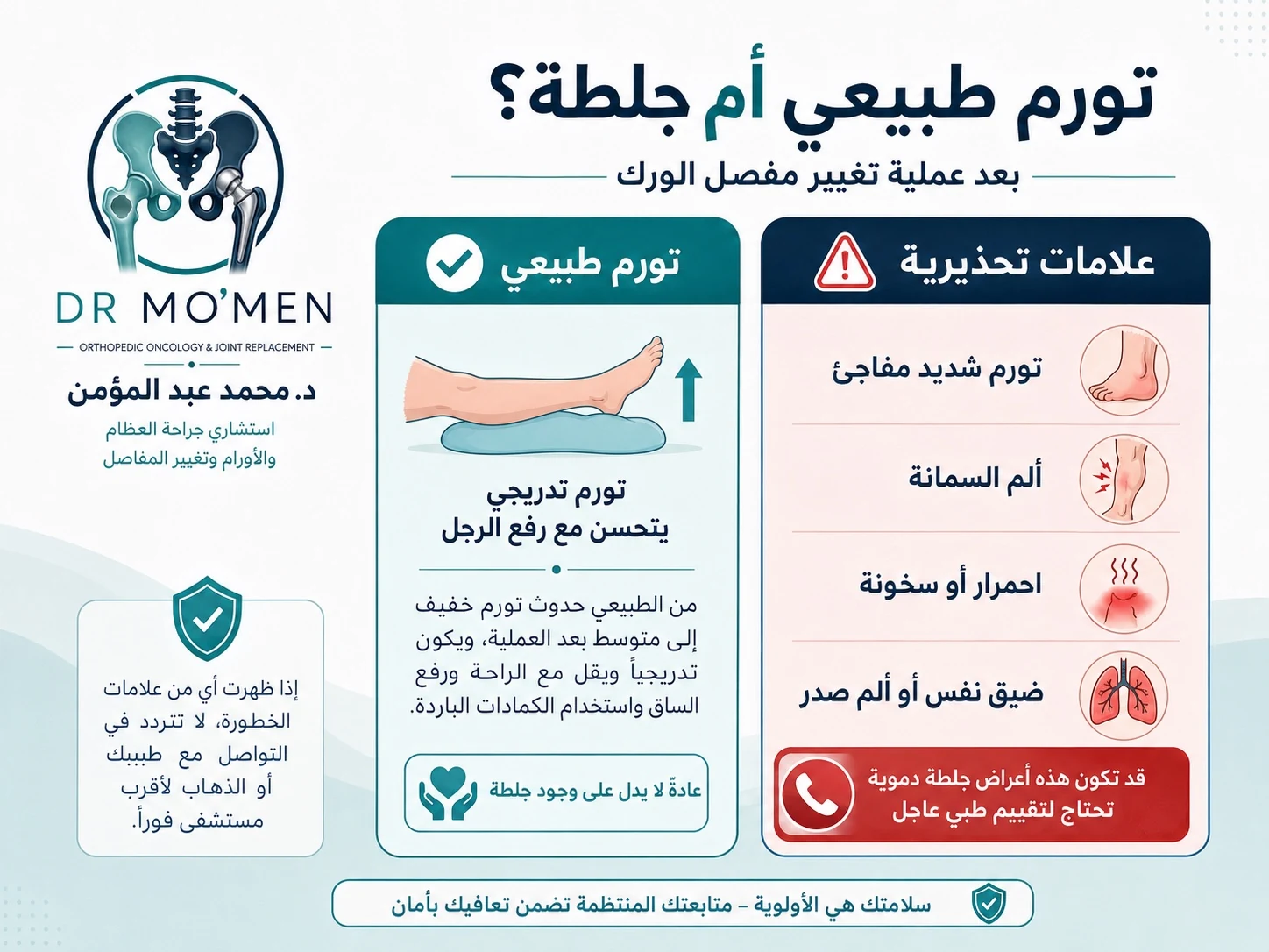 الفرق بين التورم الطبيعي وعلامات الجلطة بعد تغيير مفصل الفخذ
