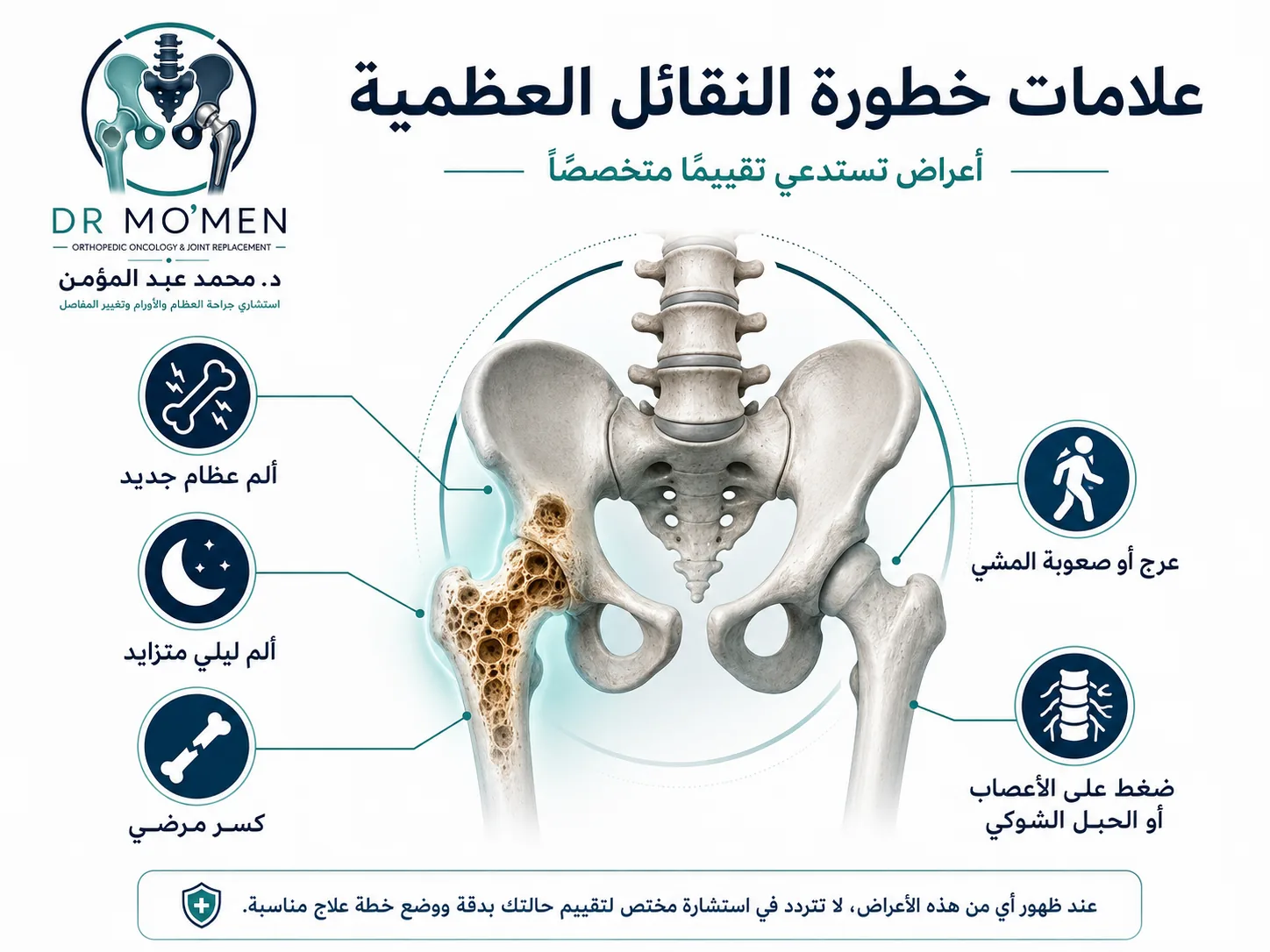 علامات خطورة النقائل العظمية مثل ألم العظام الجديد والكسر المرضي والضغط على الأعصاب