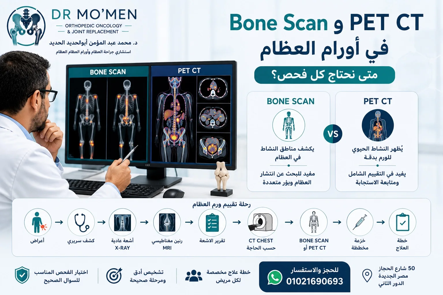 الفرق بين Bone Scan و PET CT في تقييم أورام العظام وتحديد انتشار سرطان العظام