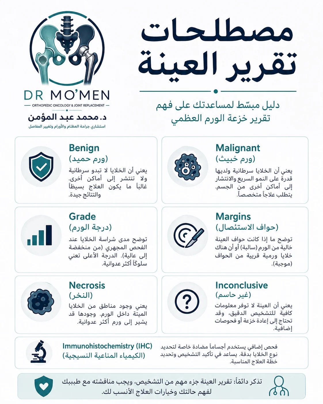 مصطلحات شائعة في تقرير عينة ورم العظام مثل Grade وMargins وBenign وMalignant