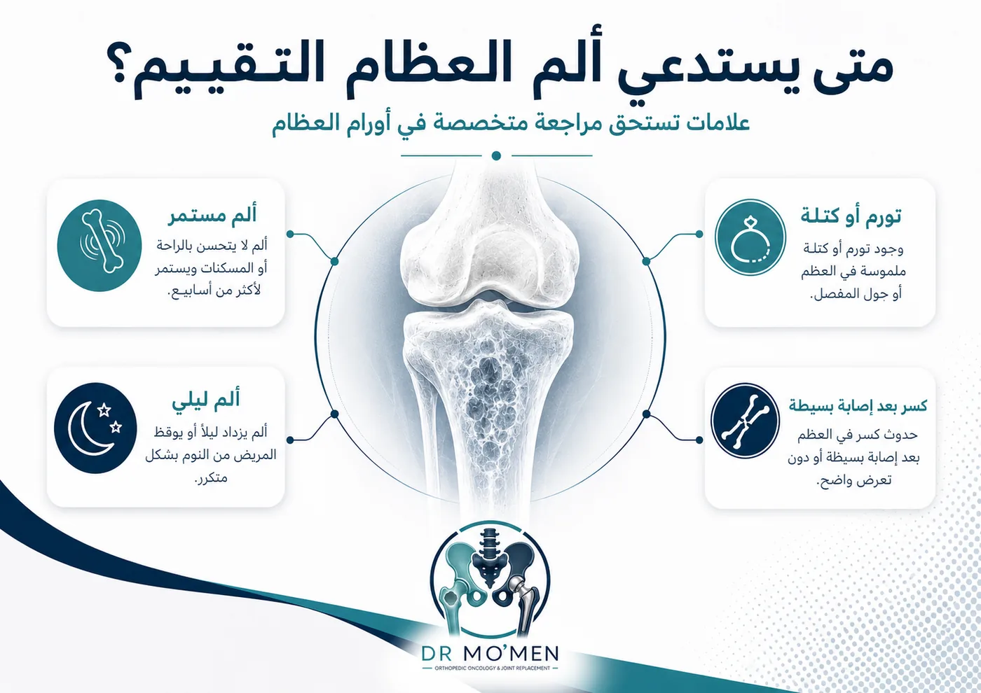 علامات تستدعي تقييم أورام العظام مثل الألم المستمر والتورم والكسر بعد إصابة بسيطة والألم الليلي