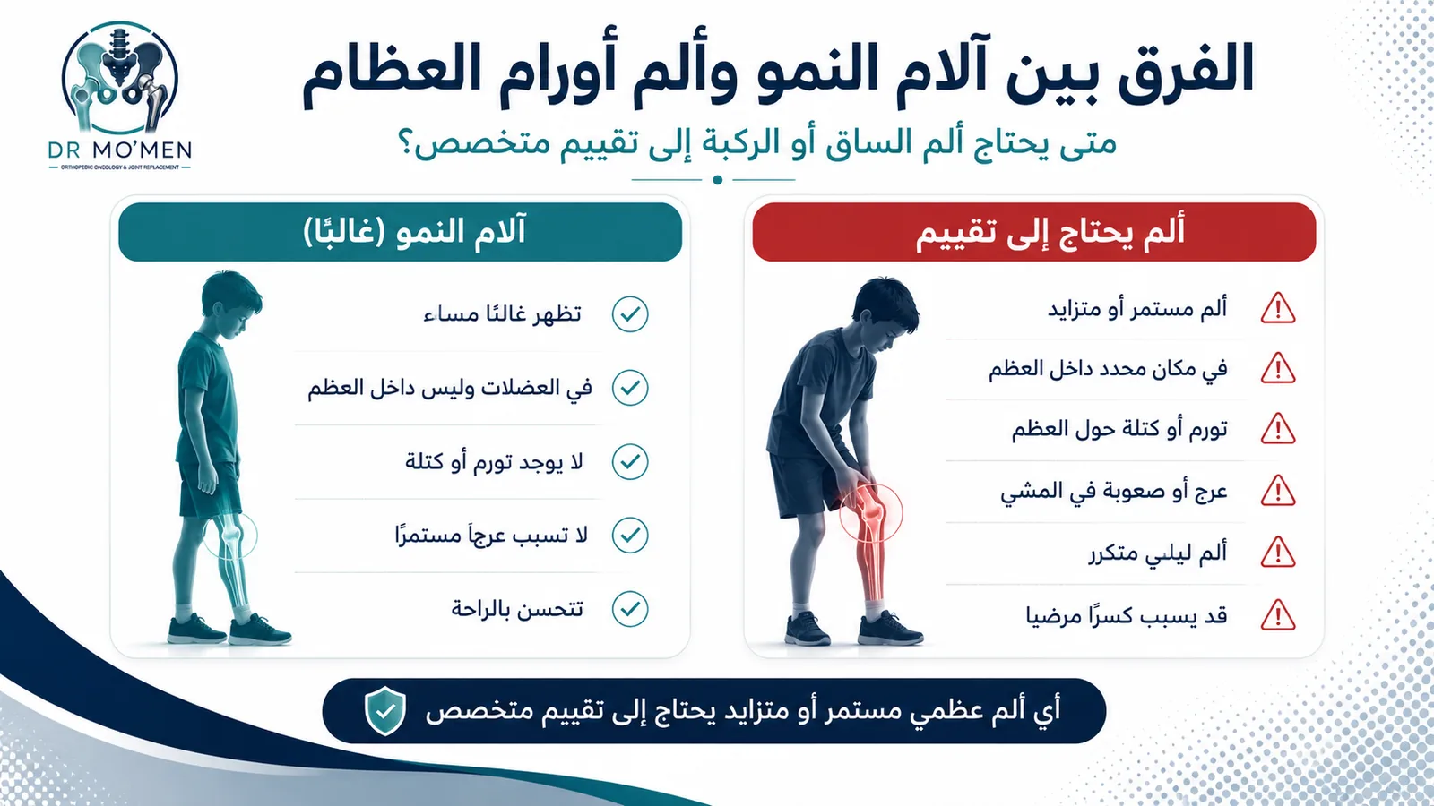 الفرق بين آلام النمو وألم أورام العظام عند الأطفال والشباب