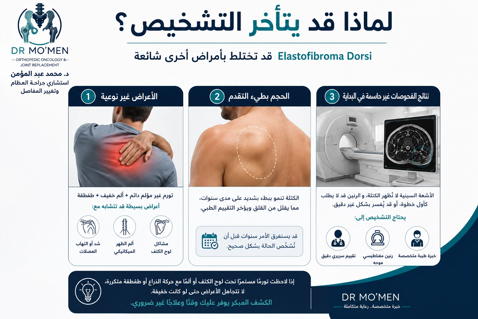 إنفوجرافيك يشرح أسباب تأخر تشخيص Elastofibroma Dorsi وتشابه أعراضه مع مشكلات الكتف الشائعة