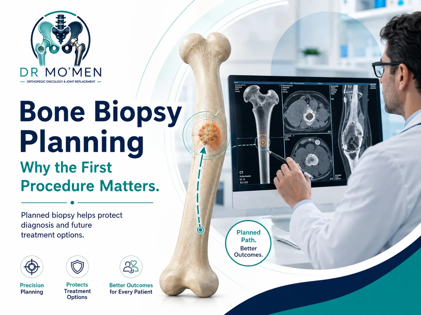 Orthopedic oncology biopsy planning for a suspicious bone lesion using MRI and CT imaging.