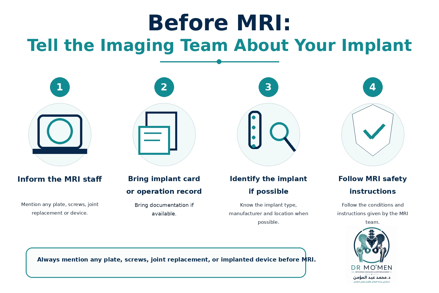 Checklist showing the steps to inform MRI staff, bring implant documentation, identify the implant and follow MRI safety instructions.
