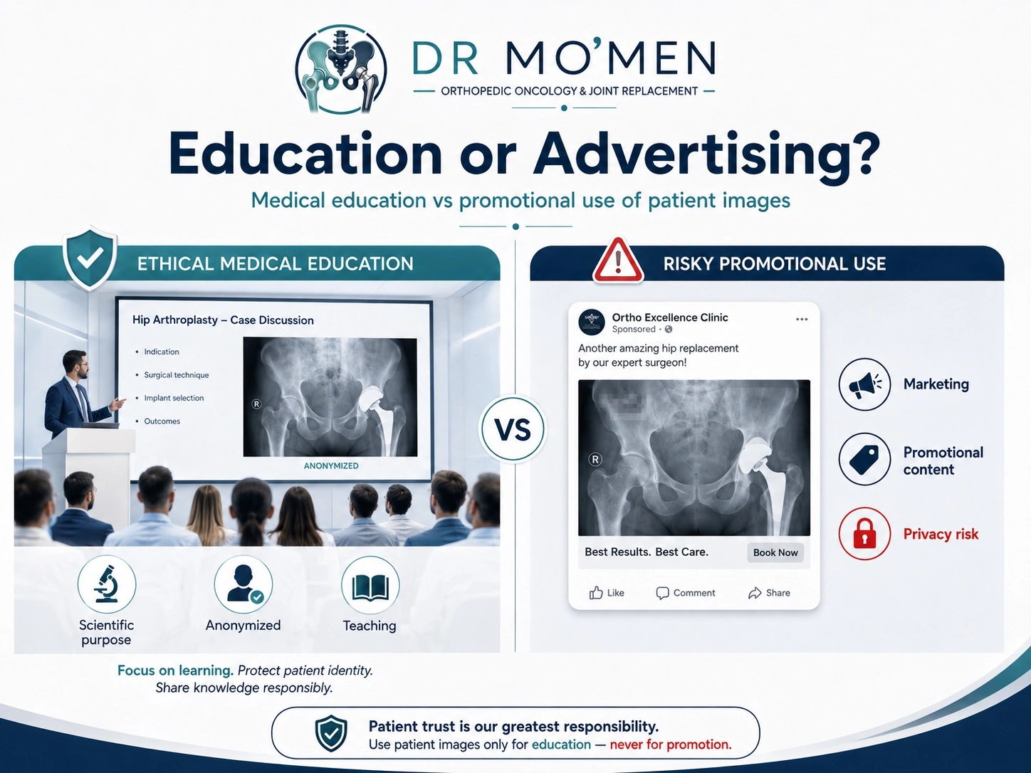 Informed consent checklist before medical photography