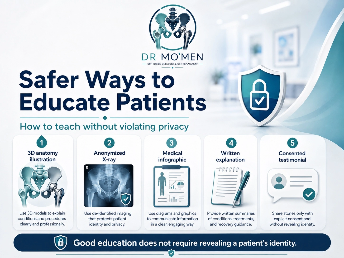 Safe alternatives to patient photography including medical illustration and anonymized imaging