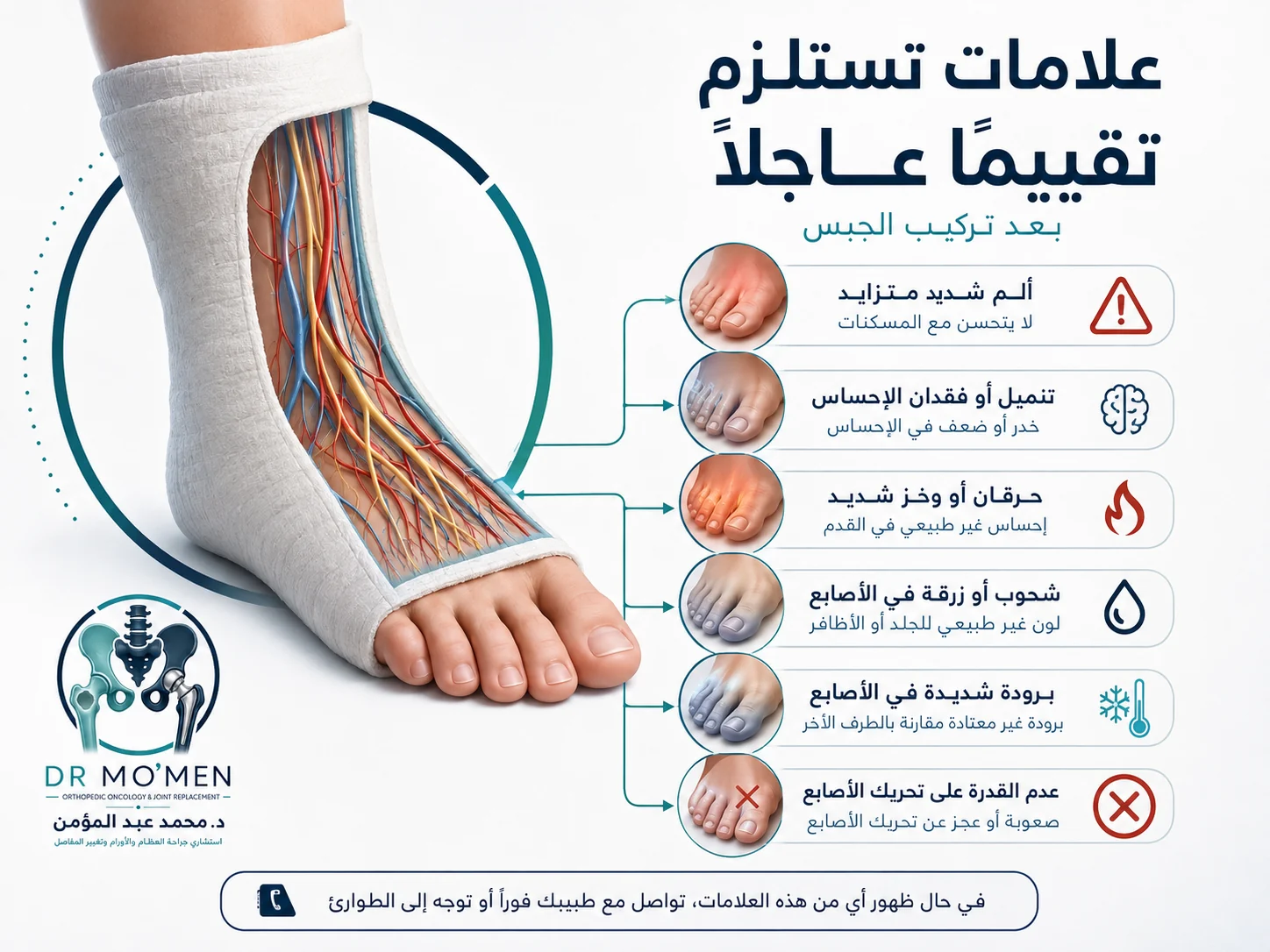 رسم طبي يوضح علامات ضغط الجبس على الأعصاب والدورة الدموية مثل الألم الشديد والتنميل والزرقة وبرودة الأصابع