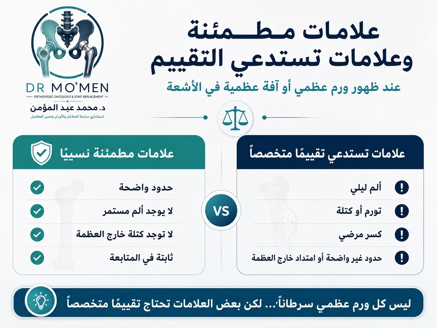 علامات مطمئنة وعلامات خطورة عند ظهور ورم عظمي أو آفة عظمية في الأشعة