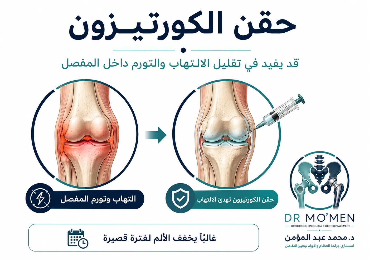 حقن الكورتيزون للركبة لتقليل الالتهاب والتورم