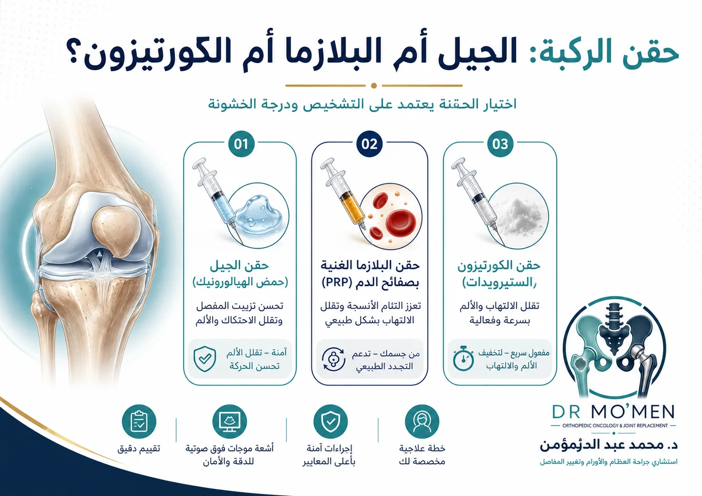 حقن الركبة لعلاج الخشونة بين الجيل والبلازما والكورتيزون