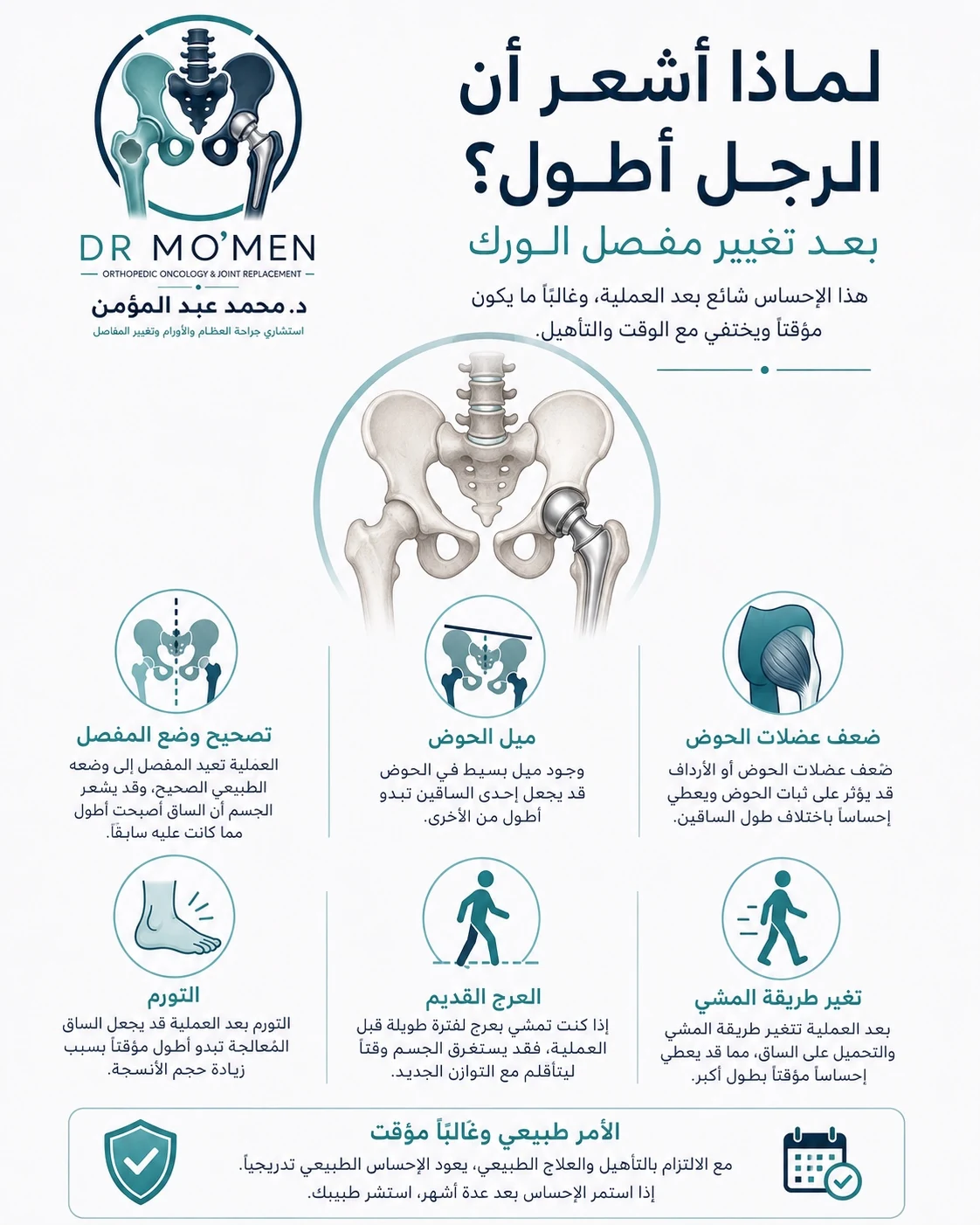 أسباب الإحساس بأن الرجل أطول بعد تغيير مفصل الفخذ مثل ميل الحوض وضعف العضلات