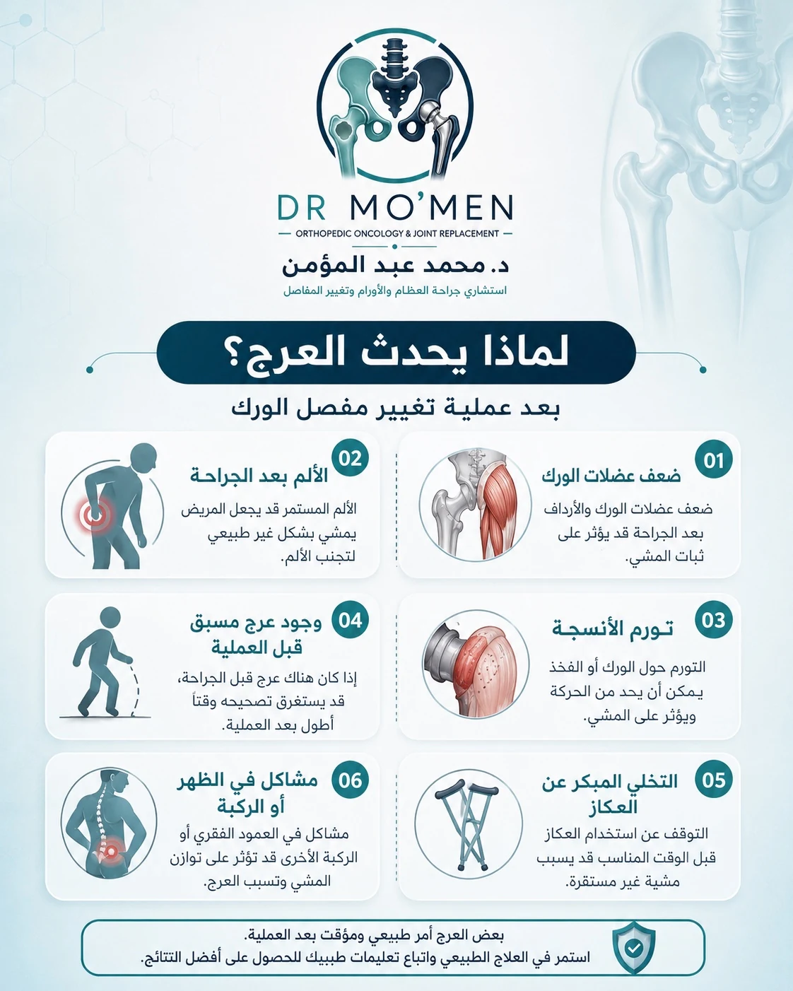 أسباب العرج بعد تغيير مفصل الفخذ مثل ضعف العضلات والألم والتورم وترك العكاز مبكرًا