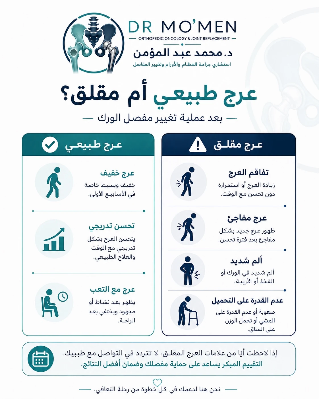 الفرق بين العرج الطبيعي والعرج المقلق بعد تغيير مفصل الفخذ