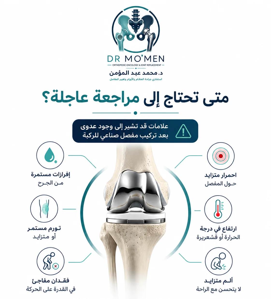 علامات خطر العدوى بعد المفصل الصناعي الضخم مثل الإفرازات والاحمرار والتورم والحرارة والألم