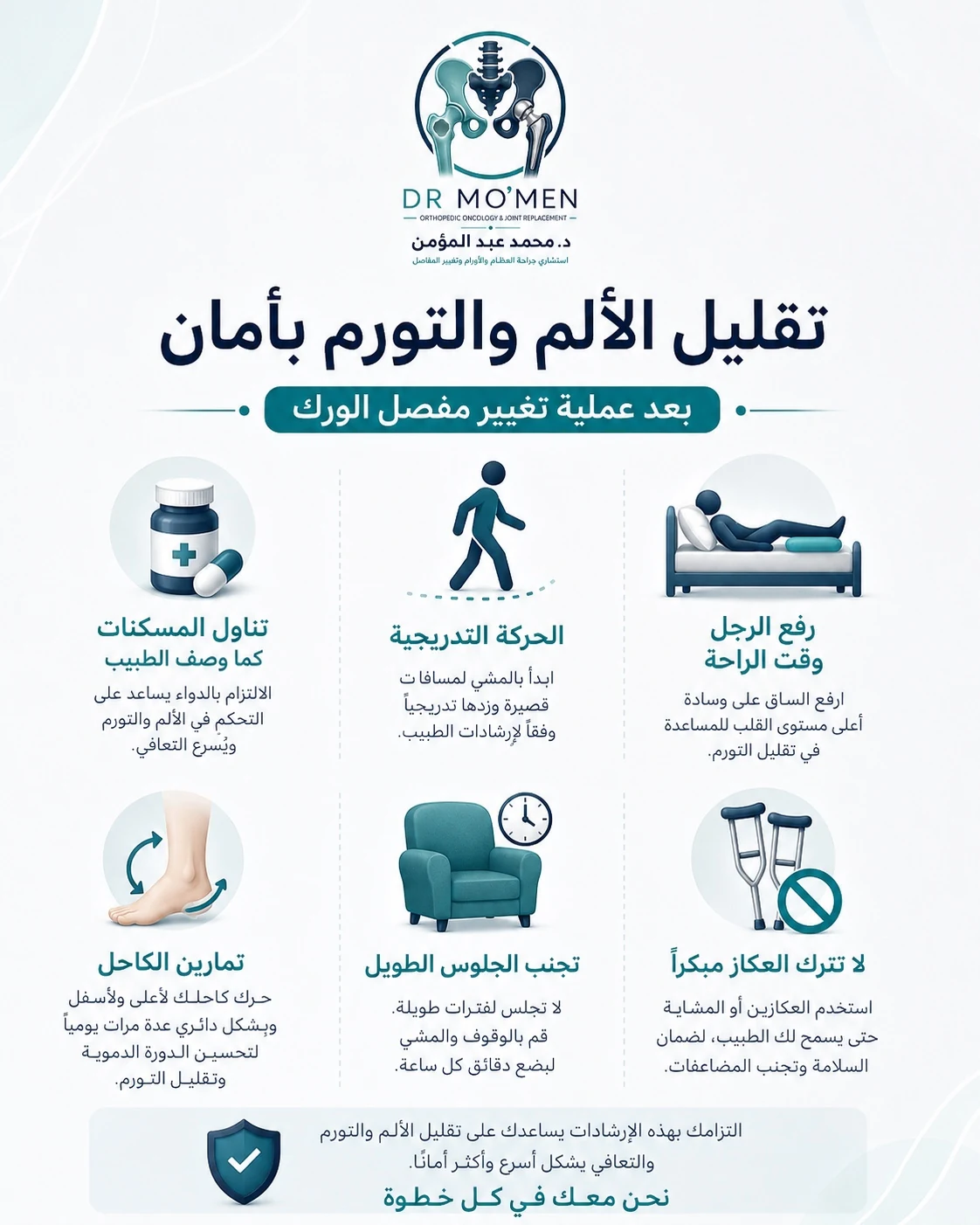 طرق تقليل الألم والتورم بعد تغيير مفصل الفخذ مثل الحركة التدريجية ورفع الرجل وتمارين الكاحل