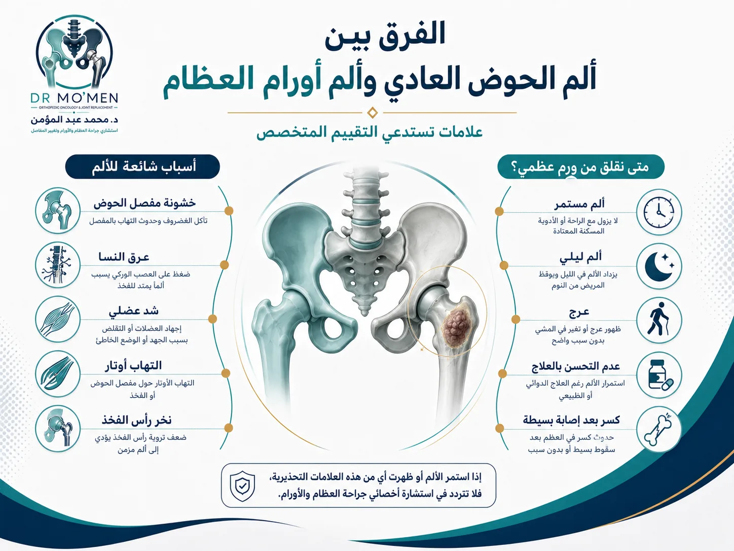 الفرق بين ألم الحوض العادي وألم أورام العظام في الحوض والفخذ