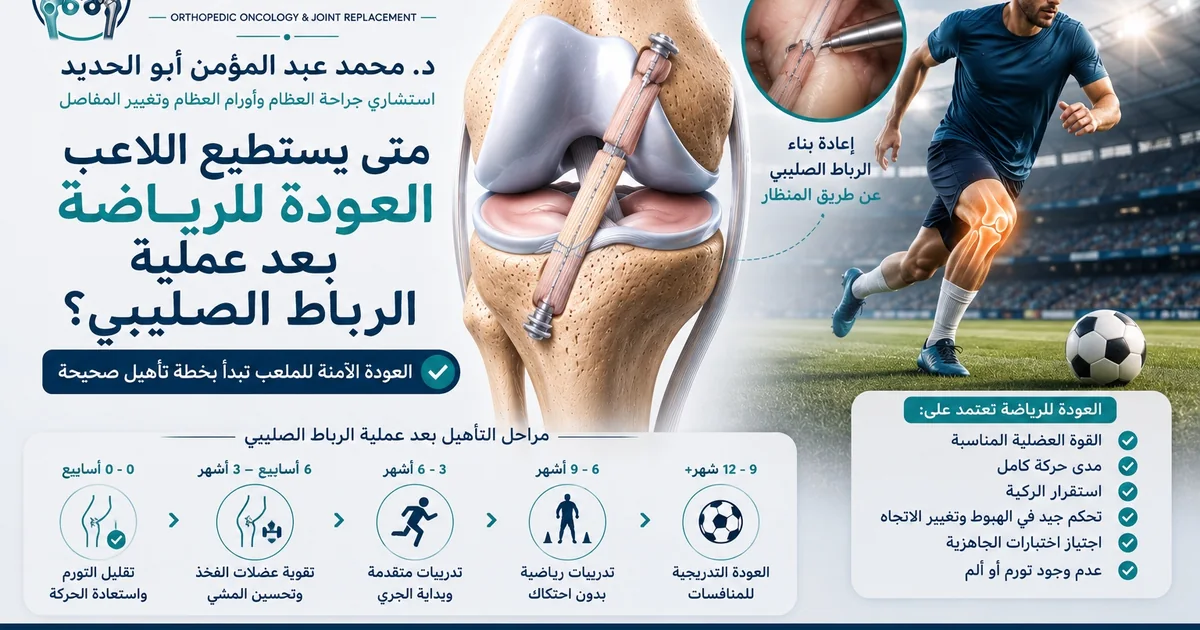العودة للرياضة بعد عملية الرباط الصليبي ومتى يستطيع اللاعب الرجوع لكرة القدم