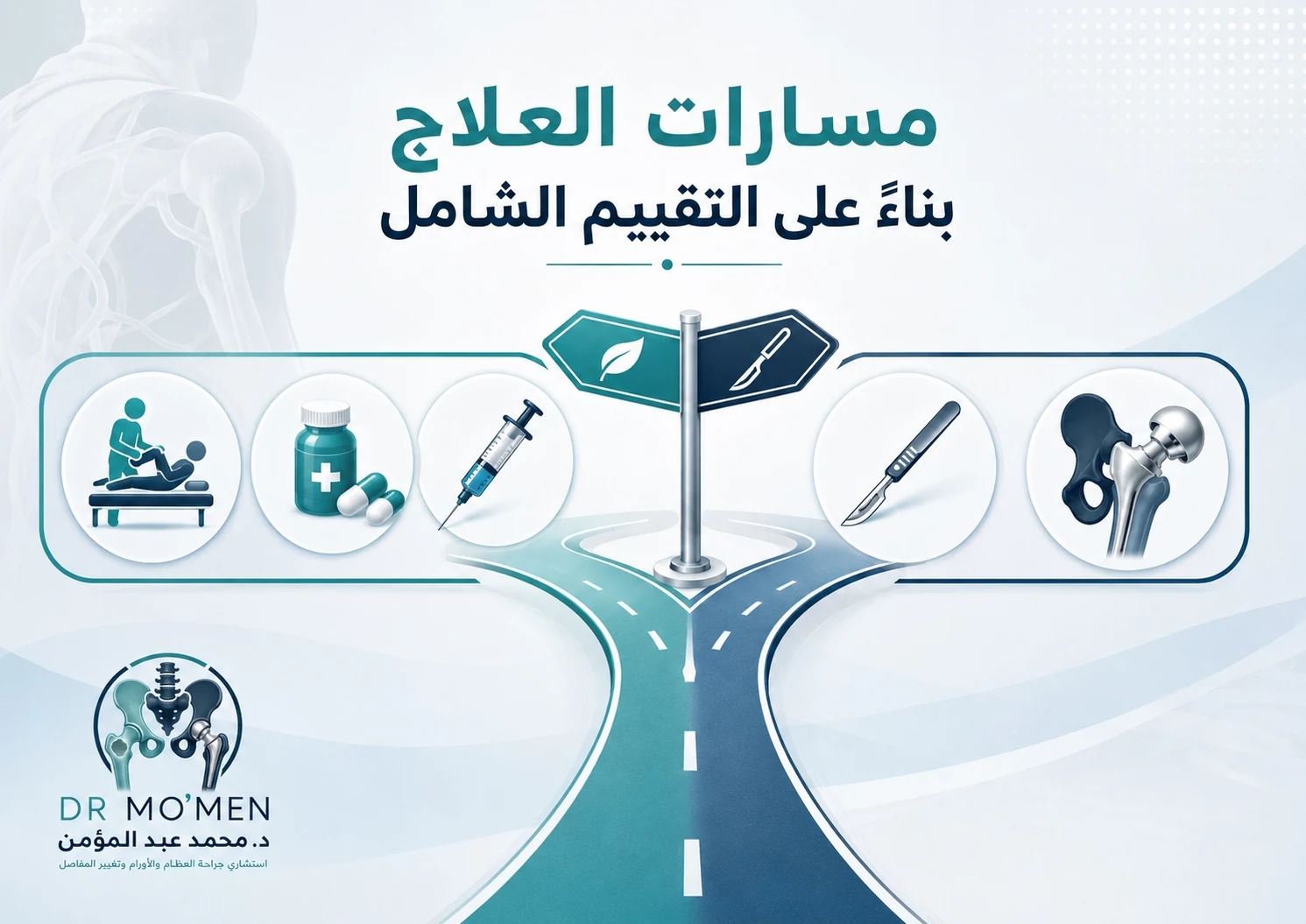 إنفوجرافيك يقارن بين خيارات مسار العلاج التحفظي أو الجراحي بناء على التقييم المتخصص