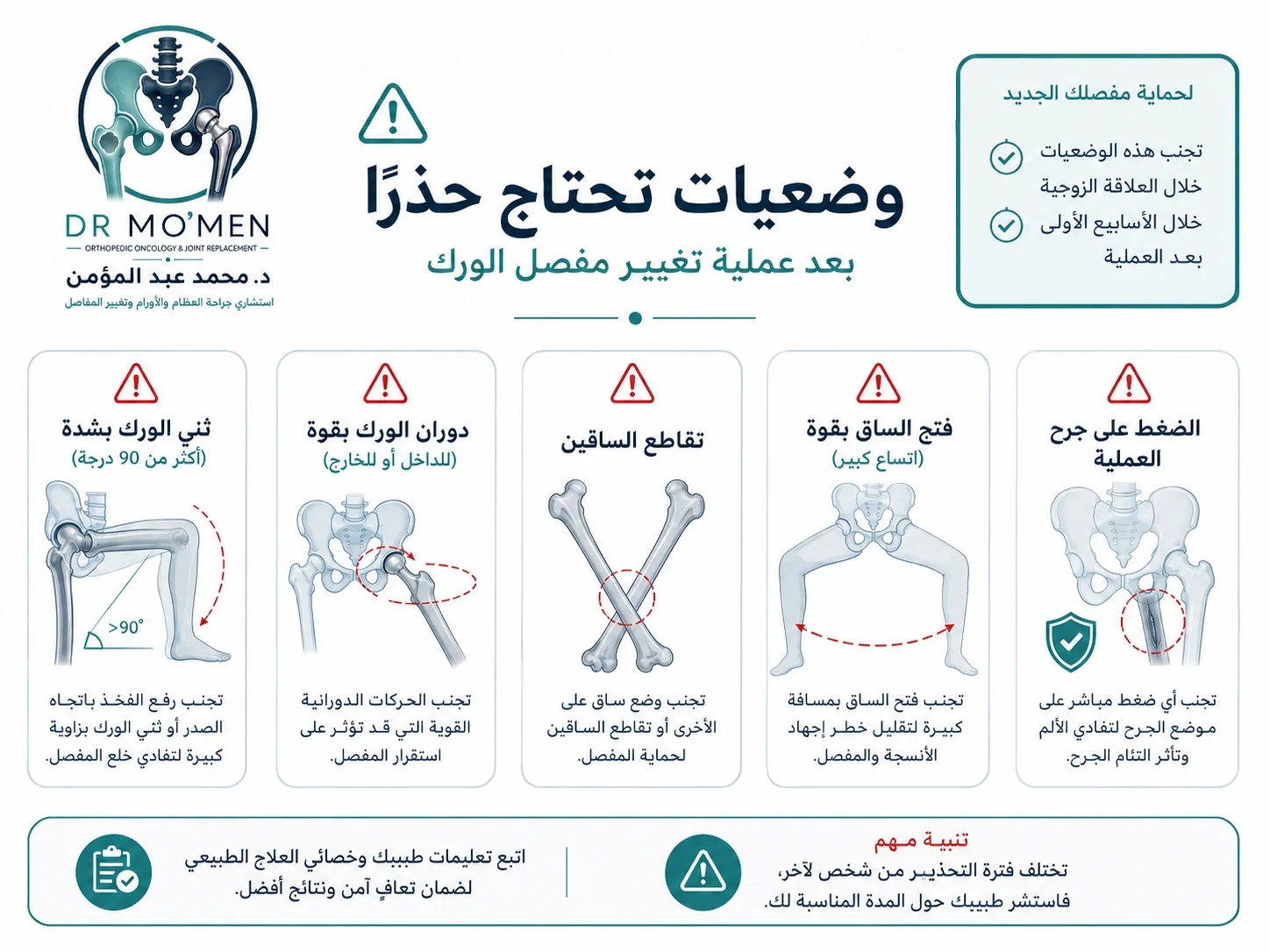 وضعيات تحتاج حذرًا بعد تغيير مفصل الفخذ مثل الثني الشديد والدوران وتقاطع الساقين
