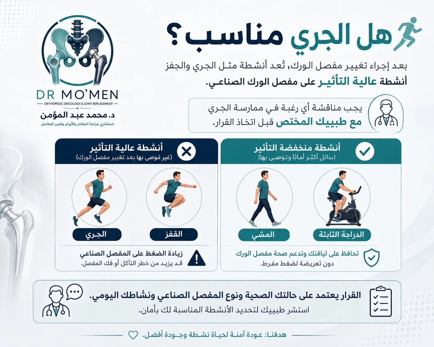 الجري بعد تغيير مفصل الفخذ يحتاج حذرًا لأنه نشاط عالي الصدمة على المفصل الصناعي