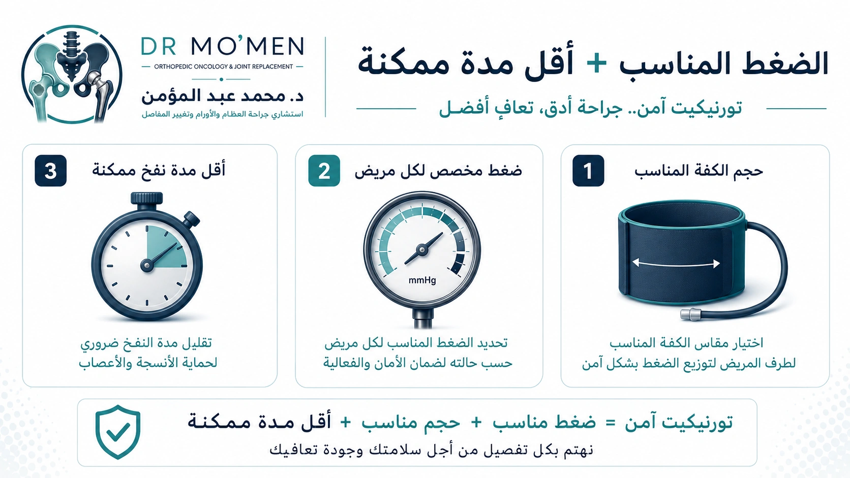 مبادئ الاستخدام الآمن لحابس الدم: المقاس والضغط والمدة