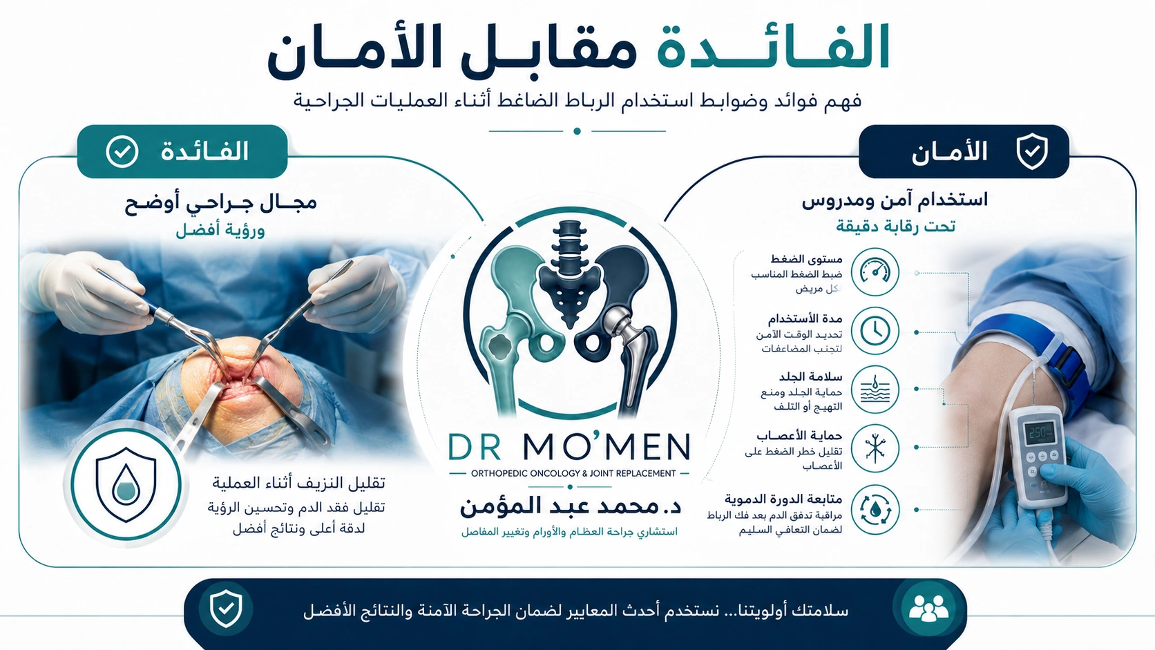 إنفوجرافيك يوضح فوائد واعتبارات الأمان عند استخدام حابس الدم