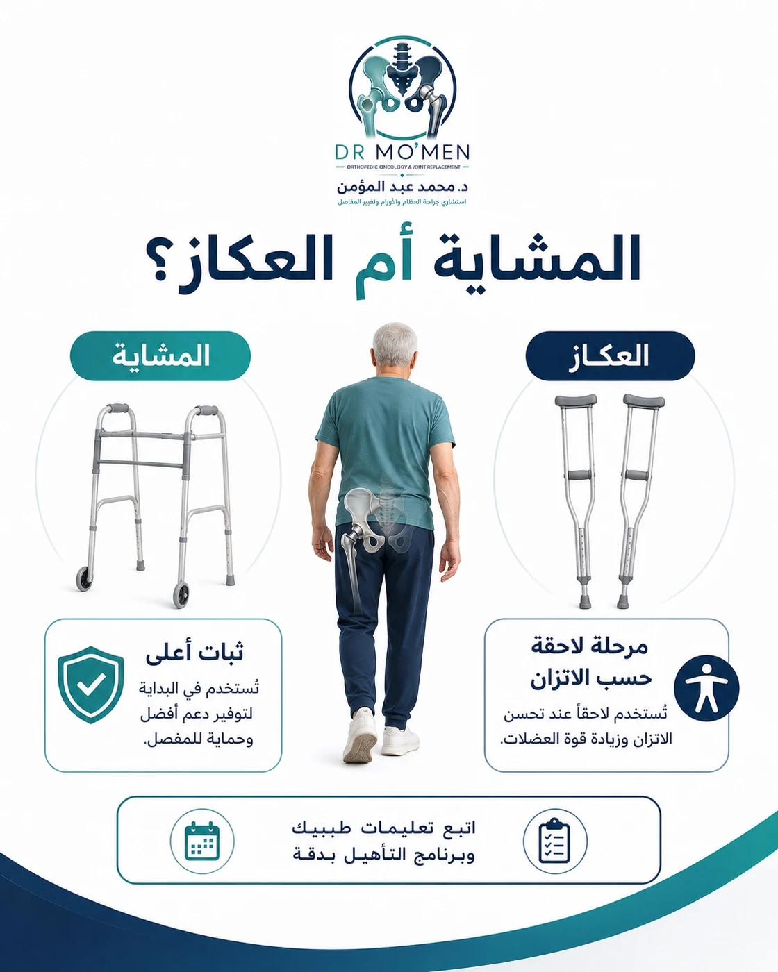 الفرق بين المشاية والعكاز بعد تغيير مفصل الفخذ ومتى يستخدم كل منهما