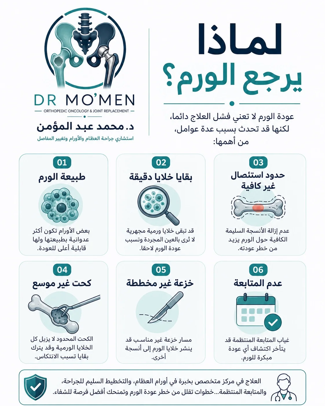 أسباب ارتجاع أورام العظام مثل طبيعة الورم وبقايا الخلايا وحدود الاستئصال والمتابعة